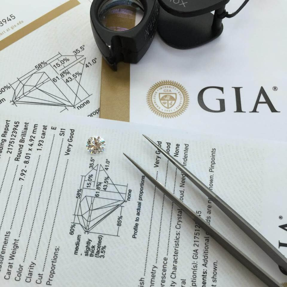 GIA certification report with diamond grading tools, emphasizing authenticity and certification of lab-grown diamonds